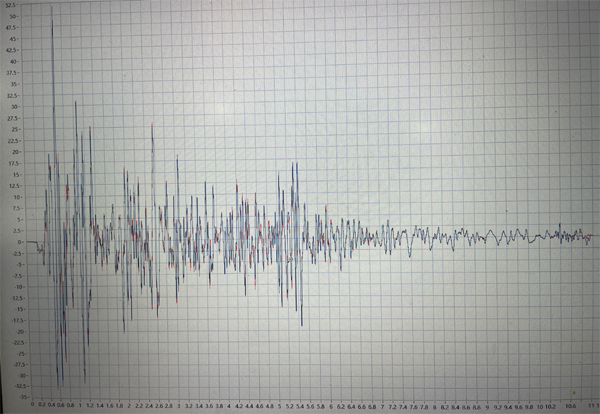 优发国际·随优而动一触即发