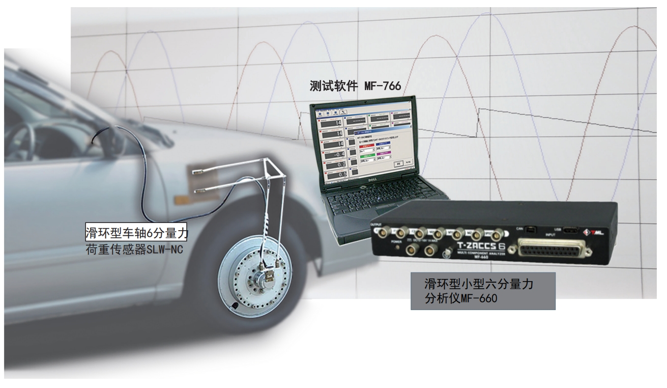 MF-660 滑环型小型六分量力剖析仪 - 优发国际仪器装备