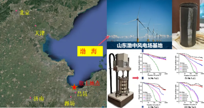 优发国际·随优而动一触即发