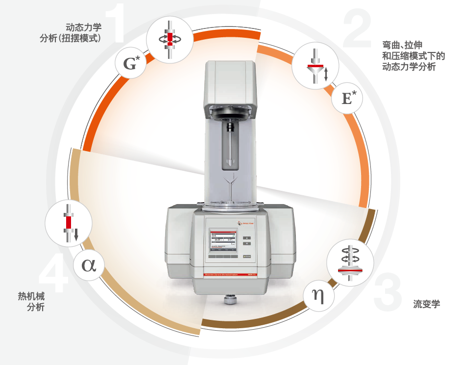 优发国际·随优而动一触即发