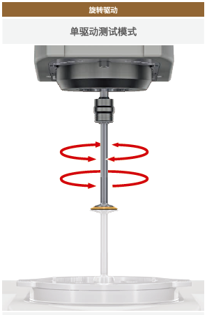 优发国际·随优而动一触即发