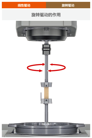 优发国际·随优而动一触即发