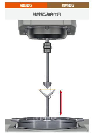 优发国际·随优而动一触即发