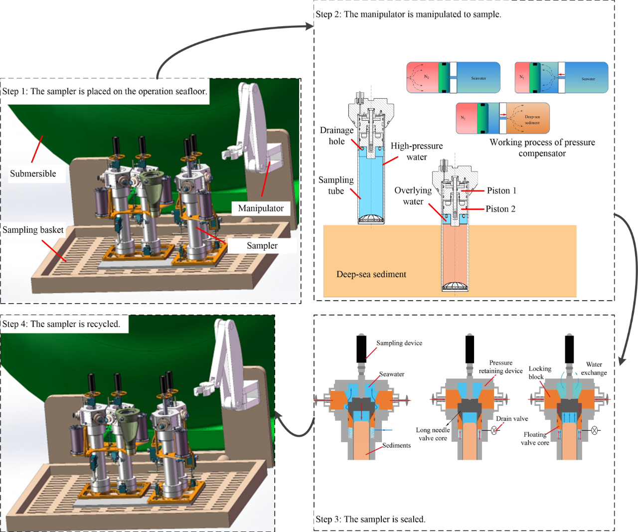 优发国际·随优而动一触即发