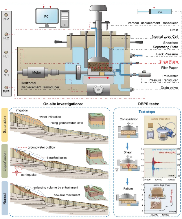 优发国际·随优而动一触即发