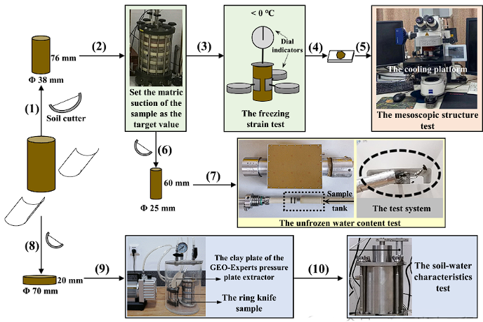 优发国际·随优而动一触即发
