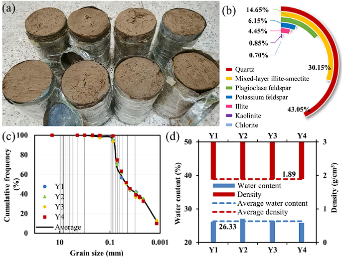 优发国际·随优而动一触即发
