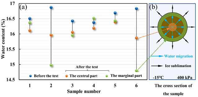 优发国际·随优而动一触即发