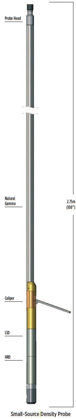 Small-Source Density Probe.png