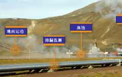 优发国际·随优而动一触即发