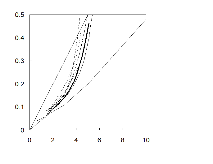优发国际·随优而动一触即发
