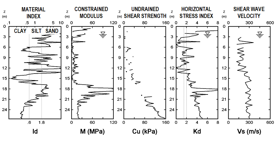 优发国际·随优而动一触即发