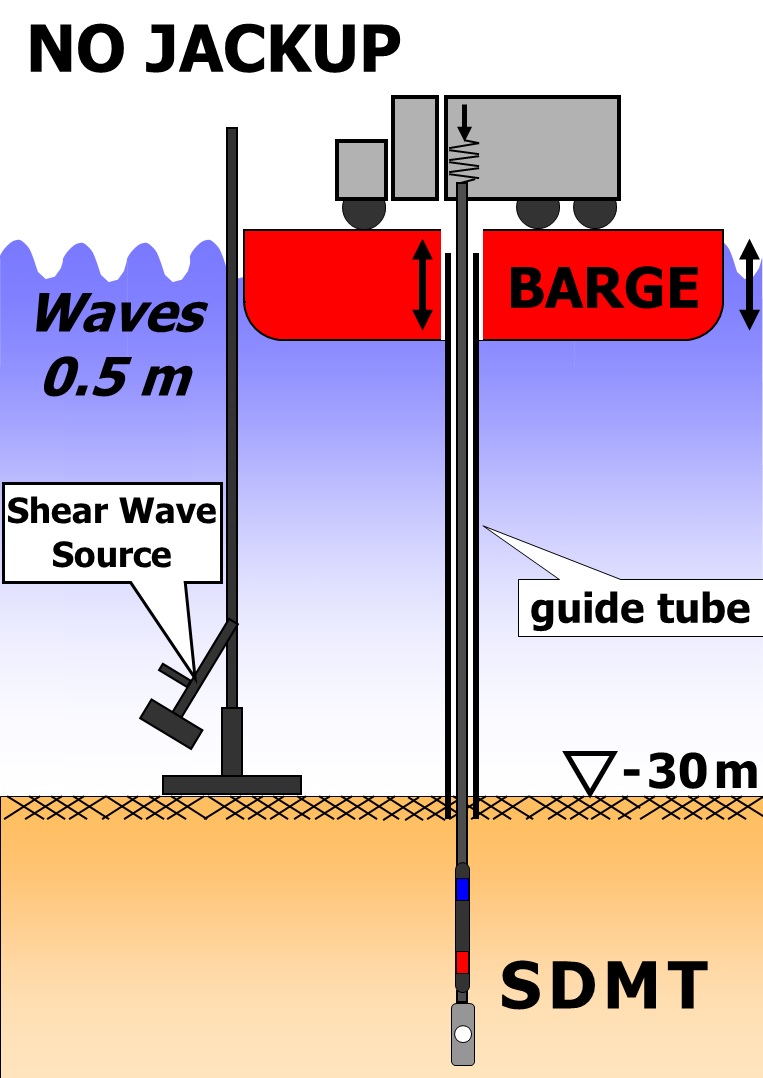 优发国际·随优而动一触即发