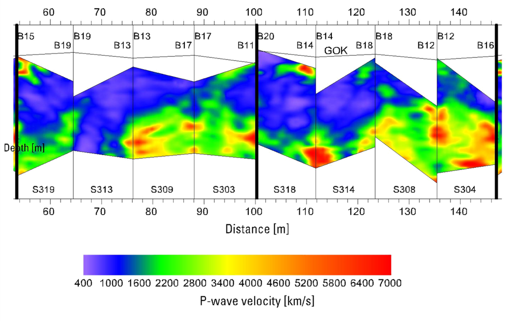 优发国际·随优而动一触即发
