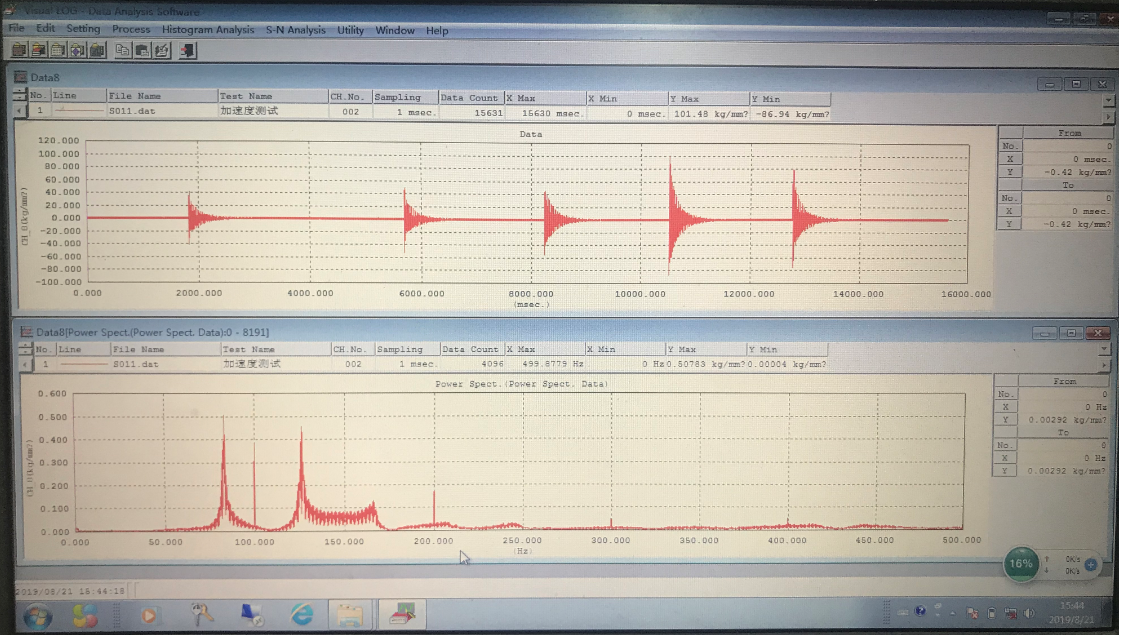 优发国际·随优而动一触即发