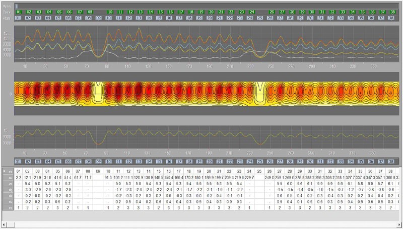 优发国际·随优而动一触即发