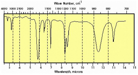 路面状态传感器RCM411 - 优发国际仪器装备中国有限公司