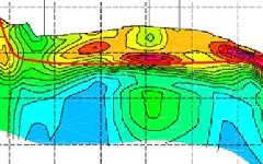 优发国际·随优而动一触即发