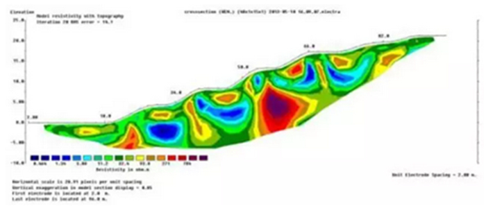 优发国际·随优而动一触即发