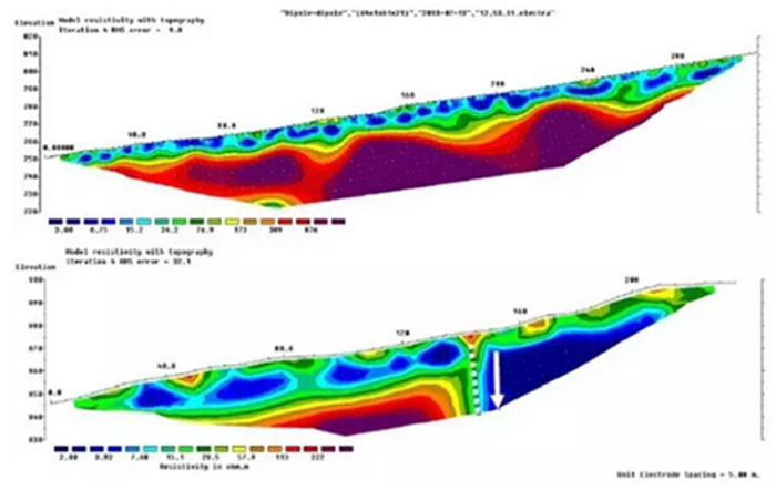 优发国际·随优而动一触即发