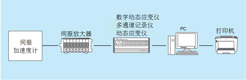 优发国际·随优而动一触即发