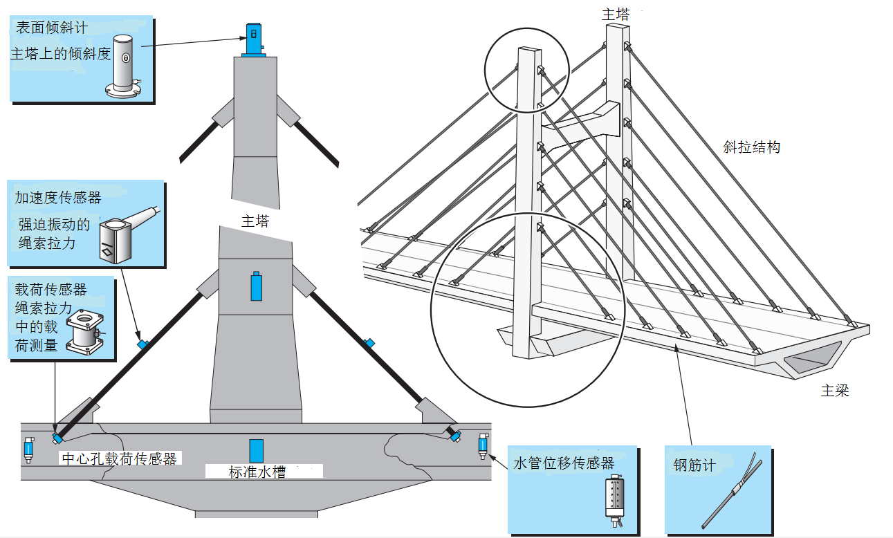 优发国际·随优而动一触即发