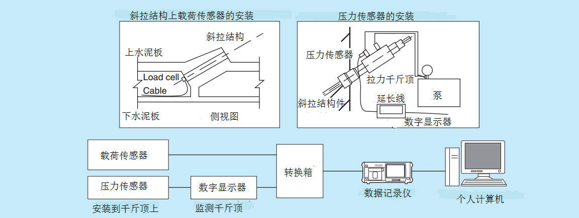 优发国际·随优而动一触即发
