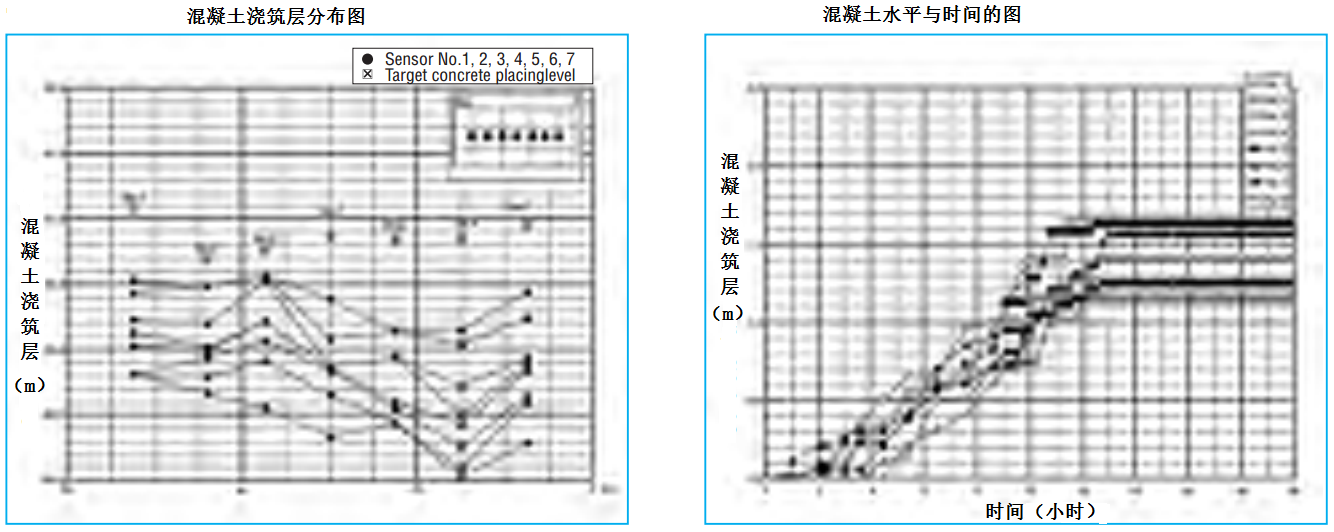 优发国际·随优而动一触即发