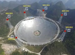 优发国际·随优而动一触即发